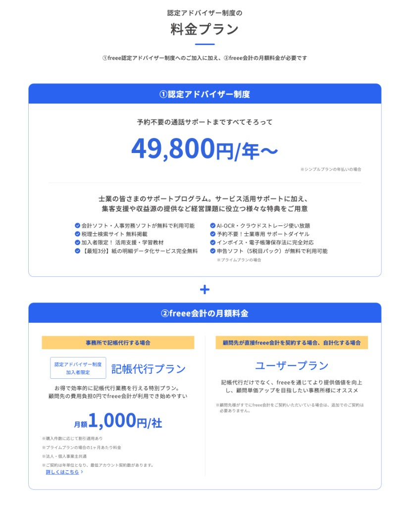 記帳代行・BPOの公開料金説明の例（2026年7月撮影。金額は画面・見積が正）