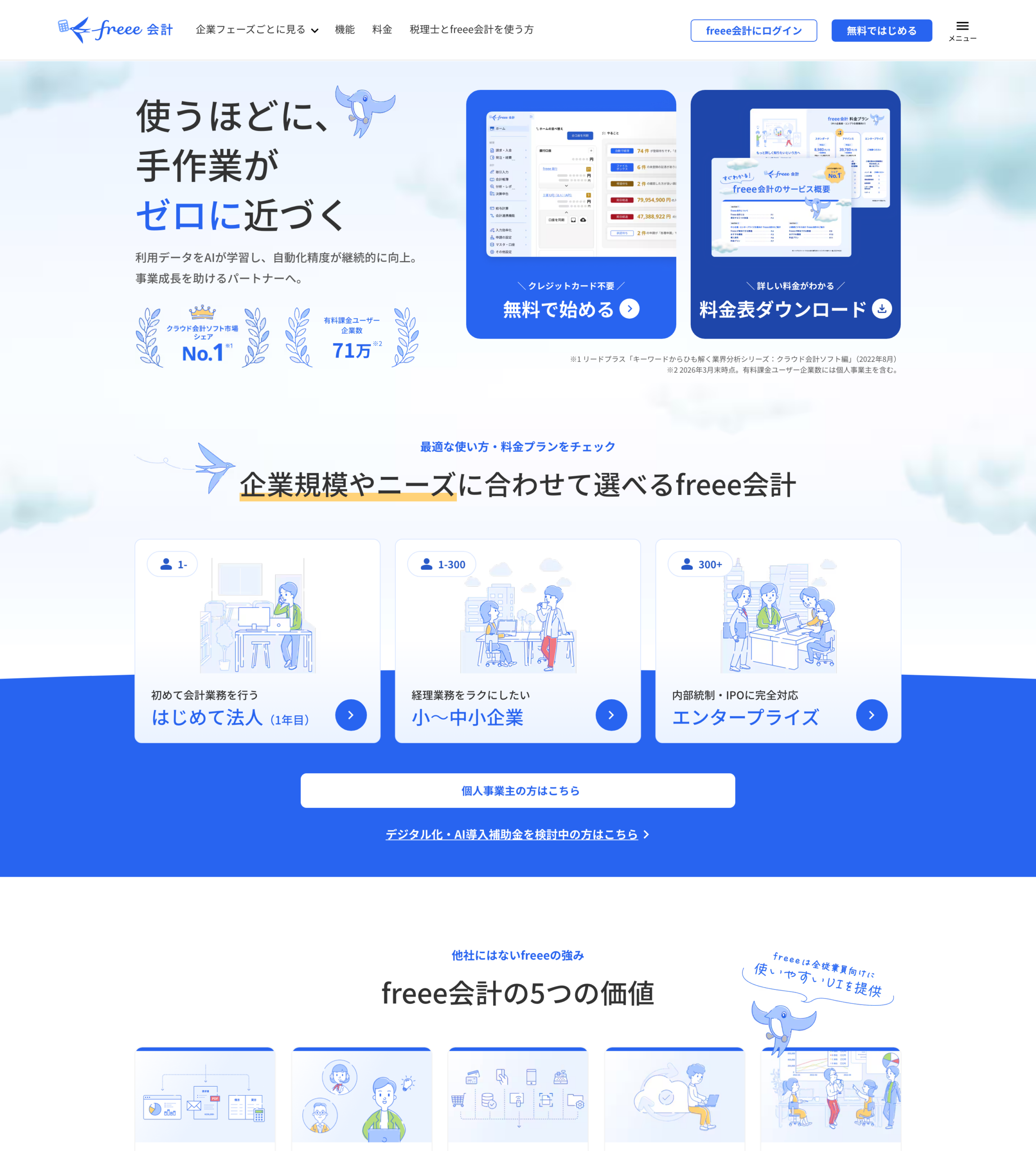 freee法人向け公開入口（公式・2026-08-16確認・契約後の管理画面ではない）