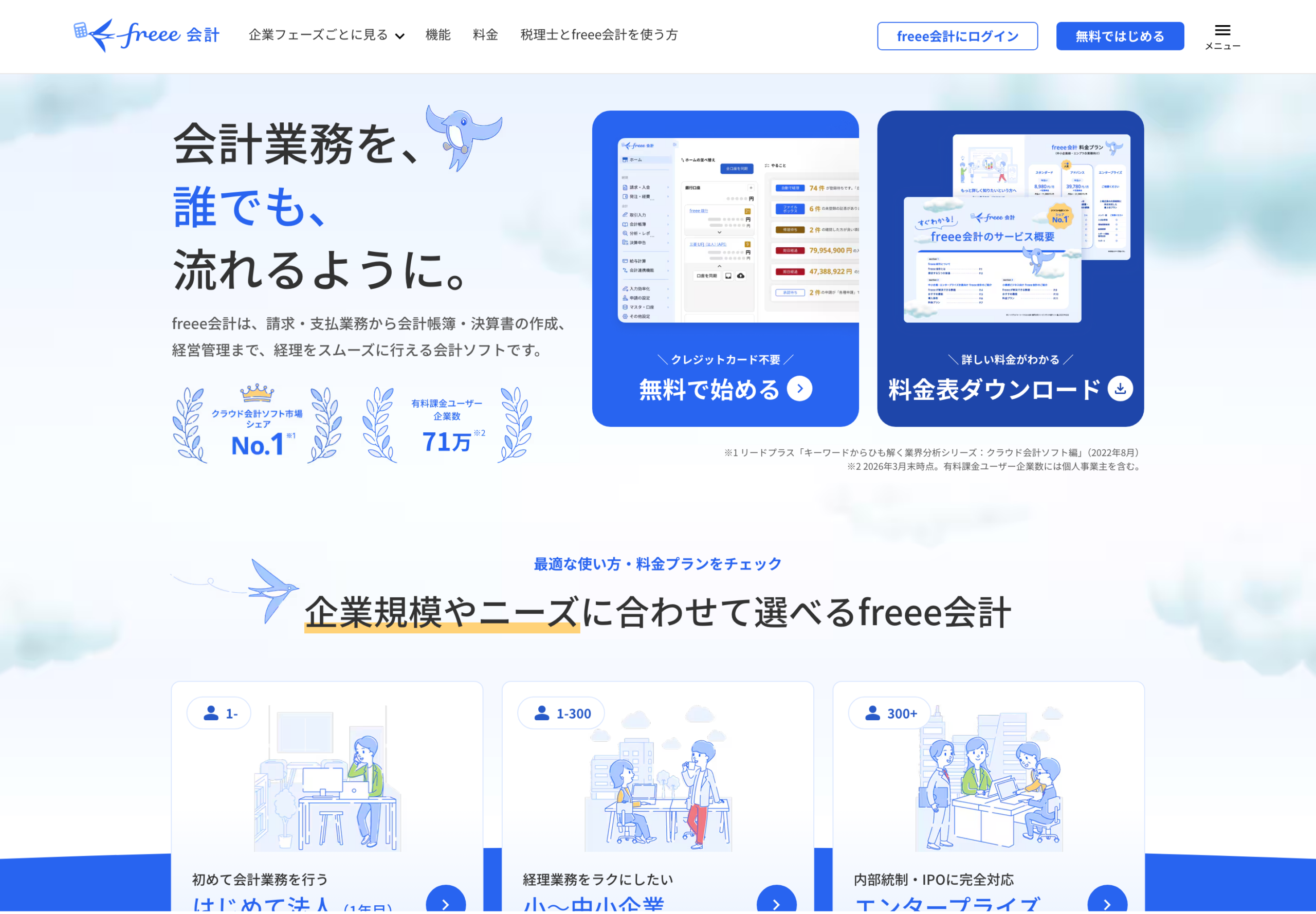 freee会計の公式ページ（会計・経費連携の入口。公式サイトの表示・契約後の管理画面ではない・2026-08-15確認）