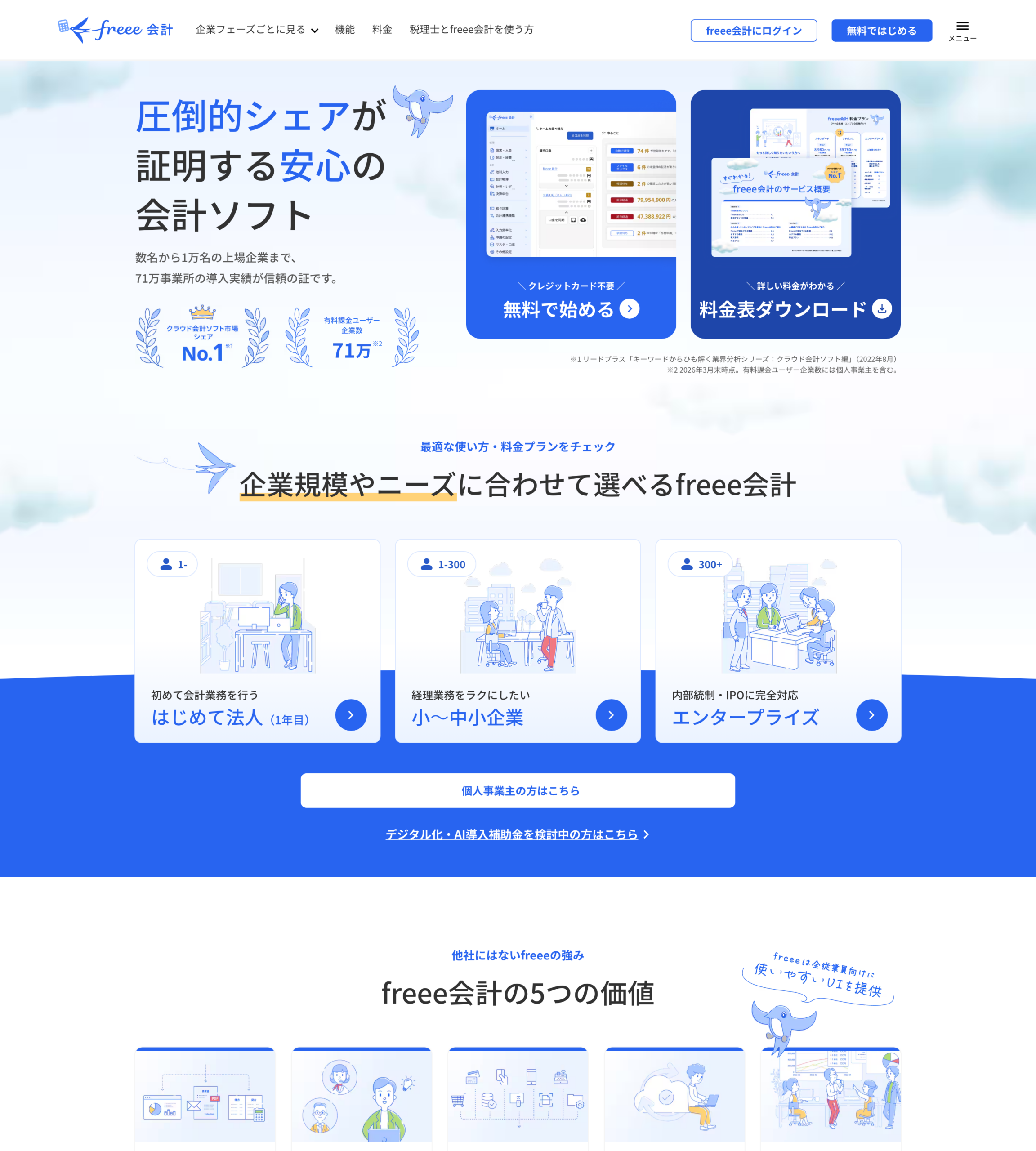 freee法人向け公開入口（公式・2026-08-16確認・契約後の管理画面ではない）
