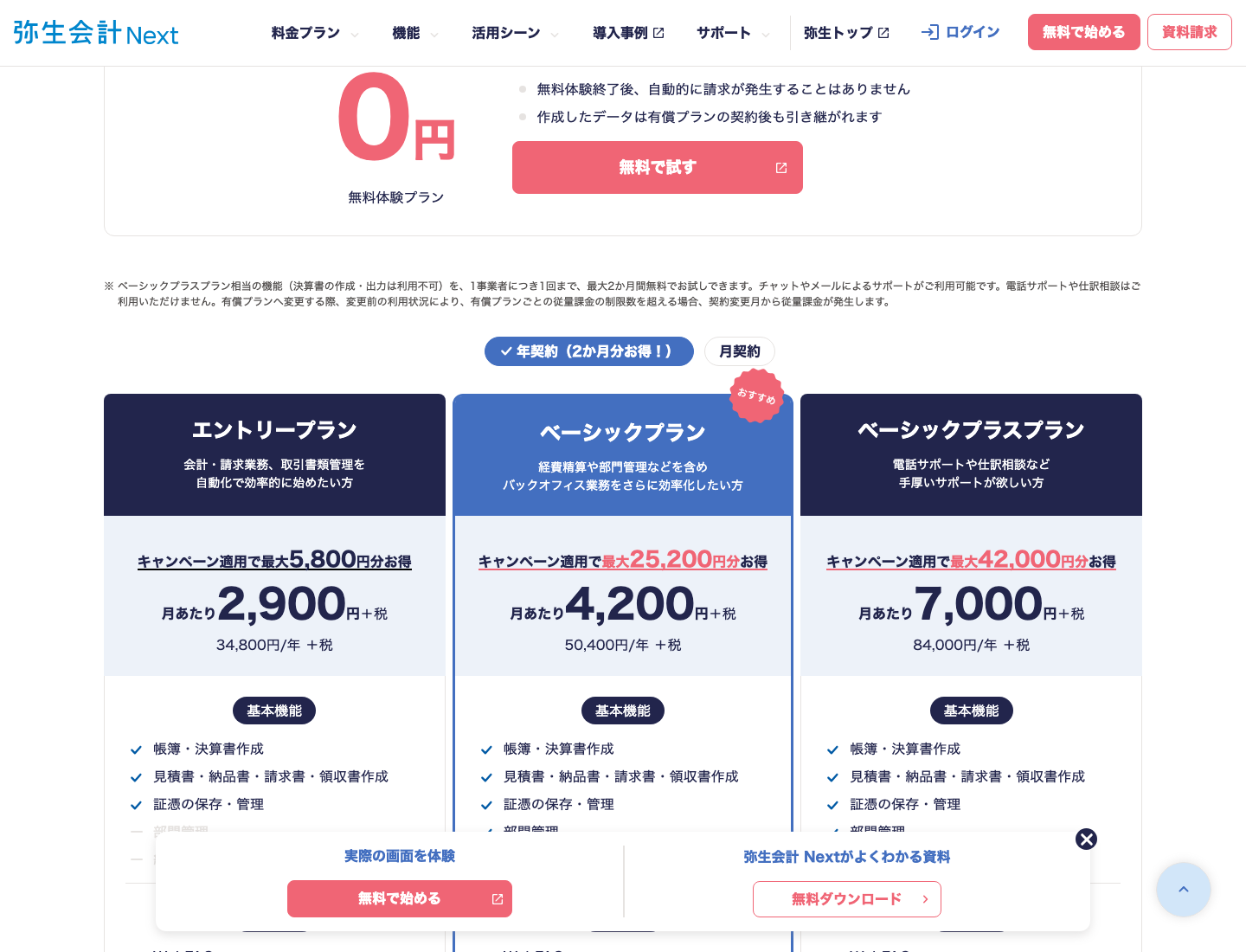 弥生会計 Next の料金プラン（公式サイトの表示・年契約・2026年8月14日確認・契約後の管理画面ではない）