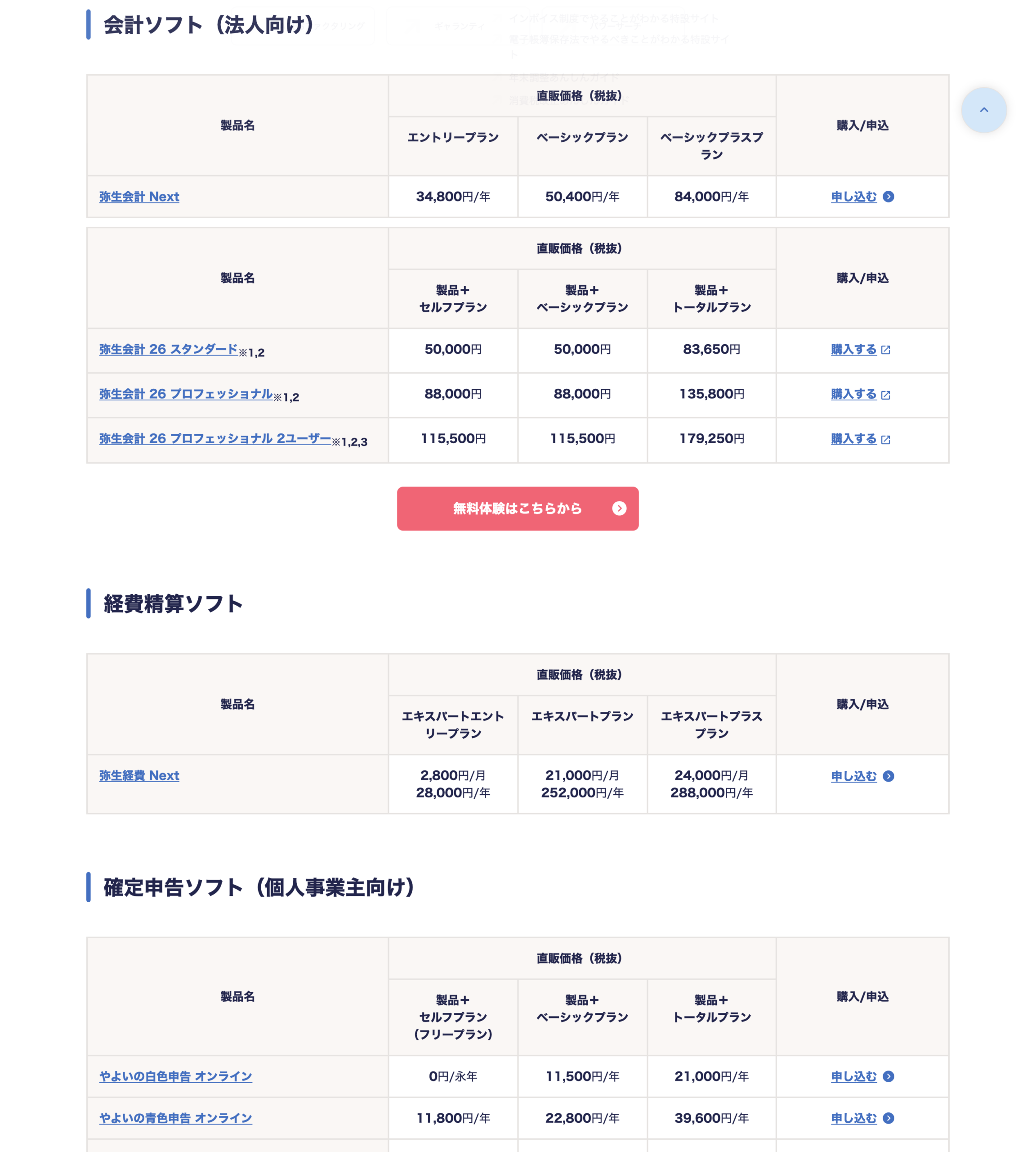 弥生公式の弥生シリーズ価格（料金）表（2026年8月11日確認・公式サイトの画面）