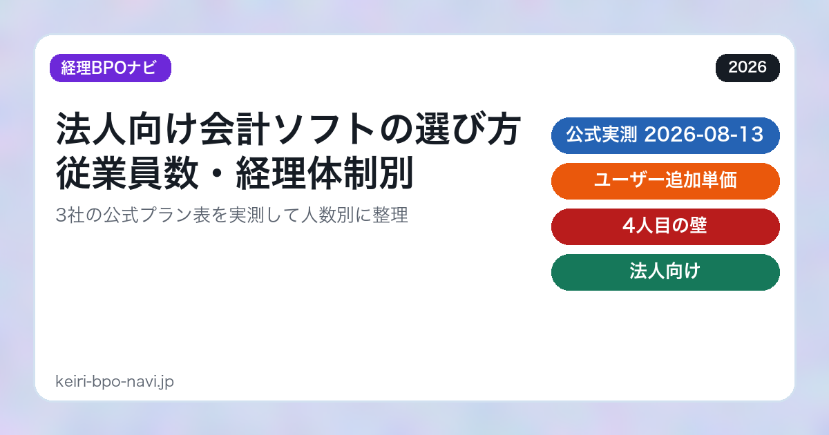 法人向け会計ソフトの選び方｜従業員数・経理体制別のアイキャッチ画像