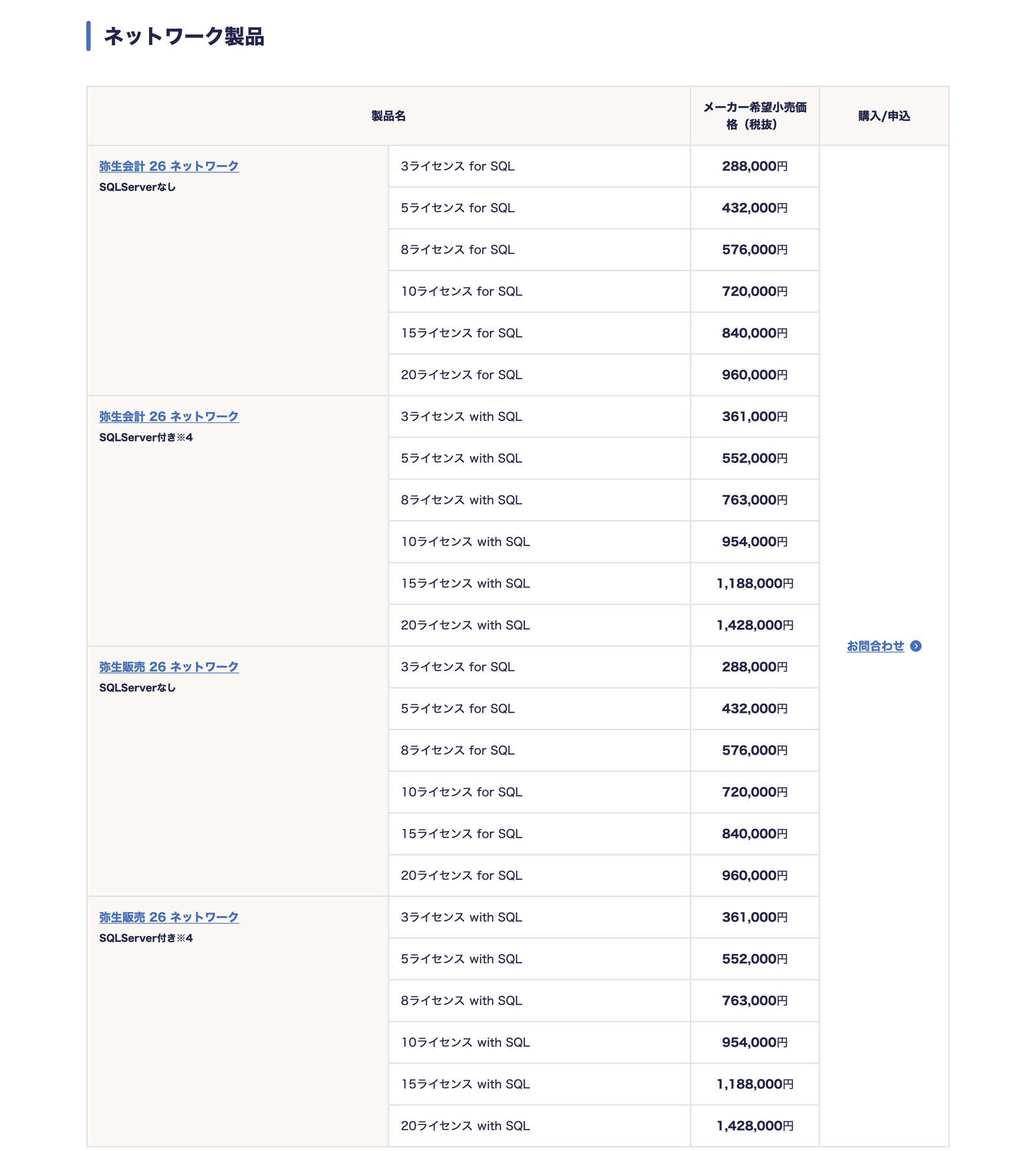 弥生シリーズ価格表のネットワーク製品（公式サイトの表示・2026年8月13日確認）