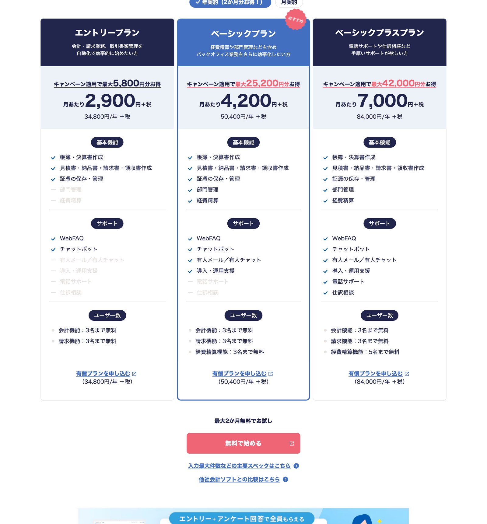 弥生会計 Next の料金プラン3種（公式サイトの表示・2026年8月13日確認・契約後の管理画面ではない）