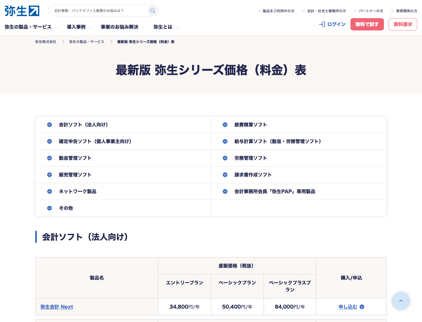 弥生シリーズ価格表（白色・青色オンライン／2026年8月7日確認・税抜）