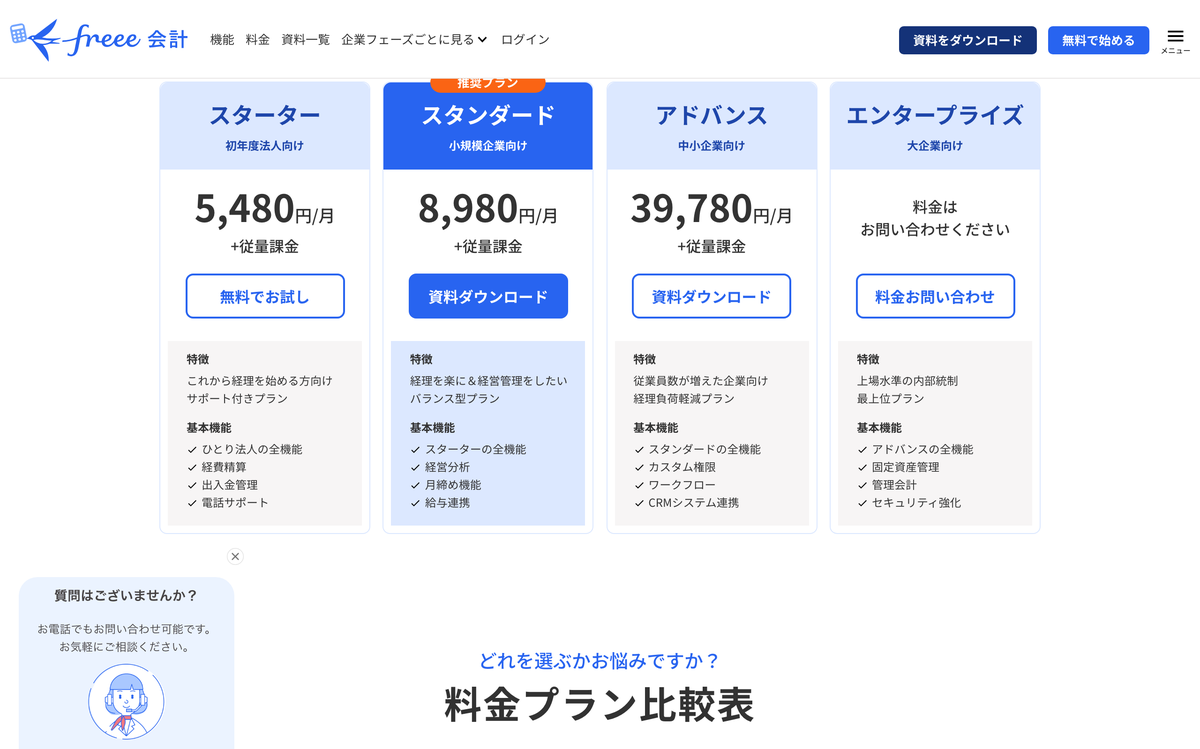 freee会計の中小企業向け料金プラン（従業員規模4-20人・年払い表示／2026年8月6日確認）